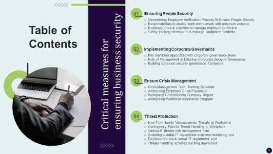 Critical_Measures_For_Ensuring_Business_Security_Ppt_PowerPoint_Presentation_Complete_Deck_With_Slides_Slide_2.jpg