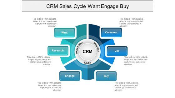 Crm_Sales_Cycle_Want_Engage_Buy_Ppt_PowerPoint_Presentation_Styles_Guidelines_Slide_1.jpg