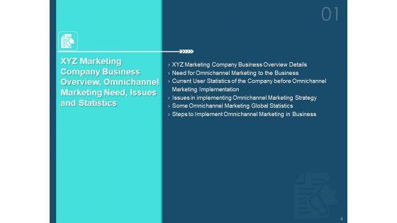 Cross_Channel_Marketing_Plan_For_Clients_Ppt_PowerPoint_Presentation_Complete_Deck_With_Slides_Slide_4.jpg