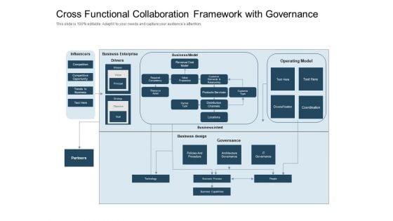 Cross_Functional_Collaboration_Framework_With_Governance_Ppt_PowerPoint_Presentation_File_Tips_PDF_Slide_1.jpg