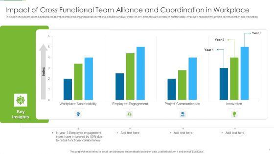 Cross_Functional_Team_Alliance_Ppt_PowerPoint_Presentation_Complete_Deck_With_Slides_Slide_2.jpg