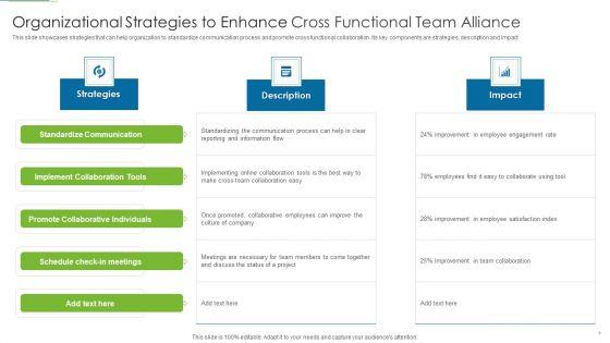 Cross_Functional_Team_Alliance_Ppt_PowerPoint_Presentation_Complete_Deck_With_Slides_Slide_6.jpg