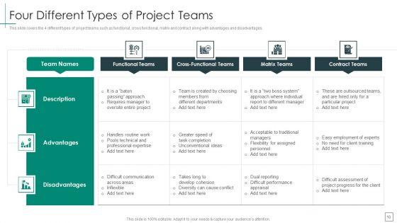 Cross_Functional_Teams_Collaboration_Management_Ppt_PowerPoint_Presentation_Complete_Deck_With_Slides_Slide_10.jpg