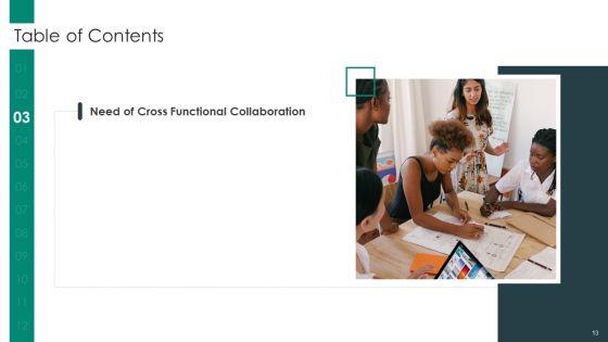 Cross_Functional_Teams_Collaboration_Management_Ppt_PowerPoint_Presentation_Complete_Deck_With_Slides_Slide_13.jpg