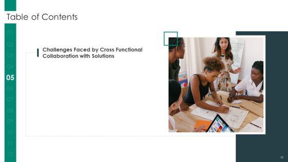 Cross_Functional_Teams_Collaboration_Management_Ppt_PowerPoint_Presentation_Complete_Deck_With_Slides_Slide_17.jpg