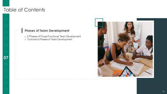 Cross_Functional_Teams_Collaboration_Management_Ppt_PowerPoint_Presentation_Complete_Deck_With_Slides_Slide_21.jpg