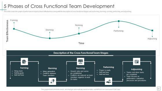 Cross_Functional_Teams_Collaboration_Management_Ppt_PowerPoint_Presentation_Complete_Deck_With_Slides_Slide_22.jpg
