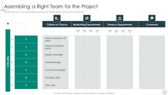 Cross_Functional_Teams_Collaboration_Management_Ppt_PowerPoint_Presentation_Complete_Deck_With_Slides_Slide_29.jpg