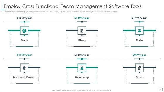 Cross_Functional_Teams_Collaboration_Management_Ppt_PowerPoint_Presentation_Complete_Deck_With_Slides_Slide_34.jpg