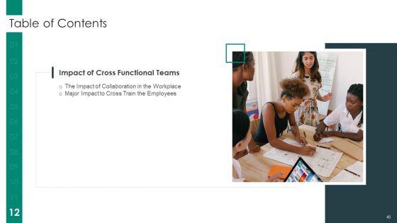 Cross_Functional_Teams_Collaboration_Management_Ppt_PowerPoint_Presentation_Complete_Deck_With_Slides_Slide_45.jpg