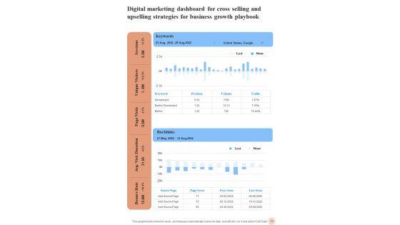 Cross_Selling_And_Upselling_Strategies_For_Business_Growth_Playbook_Template_Slide_30.jpg