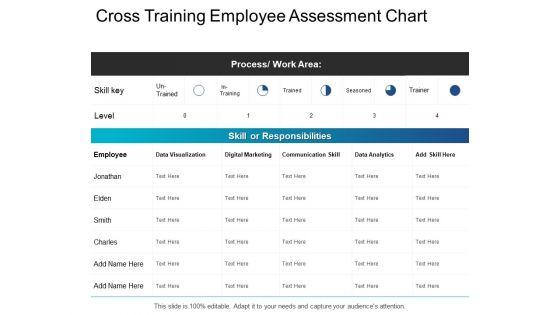 Cross_Training_Employee_Assessment_Chart_Digital_Marketing_Ppt_PowerPoint_Presentation_Ideas_Outline_Slide_1.jpg
