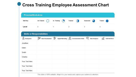 Cross_Training_Employee_Assessment_Chart_Ppt_PowerPoint_Presentation_Inspiration_Graphics_Tutorials_Slide_1.jpg