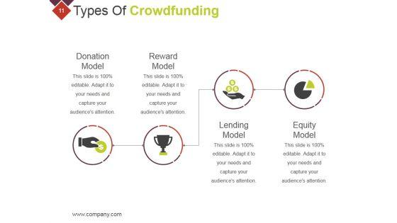 Crowdfunding_Technical_Strategies_And_Challenges_Ppt_PowerPoint_Presentation_Complete_Deck_With_Slides_Slide_11.jpg