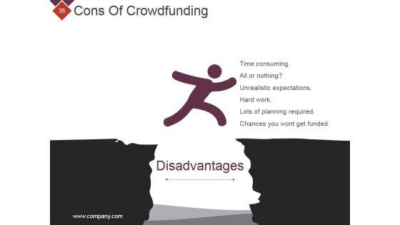 Crowdfunding_Technical_Strategies_And_Challenges_Ppt_PowerPoint_Presentation_Complete_Deck_With_Slides_Slide_35.jpg