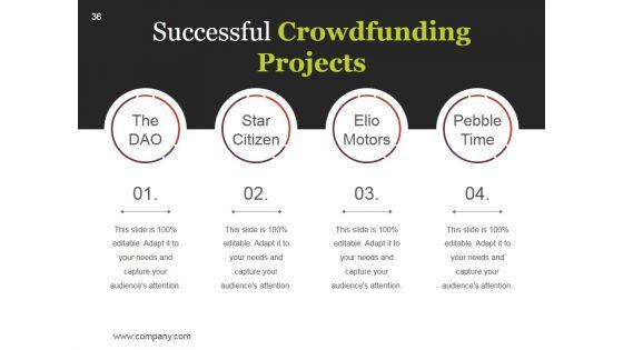 Crowdfunding_Technical_Strategies_And_Challenges_Ppt_PowerPoint_Presentation_Complete_Deck_With_Slides_Slide_36.jpg