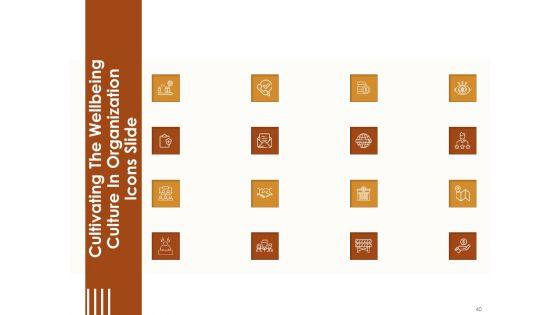 Cultivating_The_Wellbeing_Culture_In_Organization_Ppt_PowerPoint_Presentation_Complete_Deck_With_Slides_Slide_40.jpg