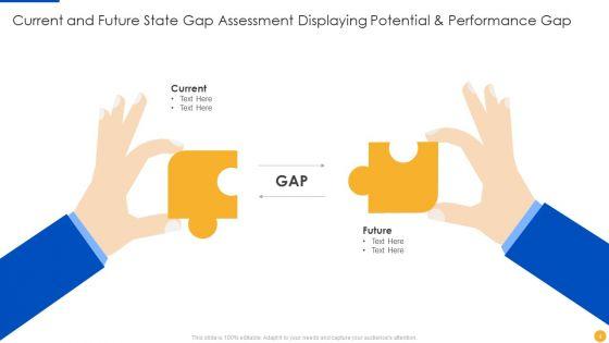 Current_And_Future_State_Gap_Assessment_Ppt_PowerPoint_Presentation_Complete_With_Slides_Slide_4.jpg