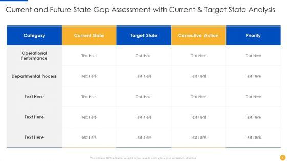 Current_And_Future_State_Gap_Assessment_Ppt_PowerPoint_Presentation_Complete_With_Slides_Slide_6.jpg
