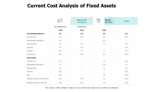 Current_Cost_Analysis_Of_Fixed_Assets_Ppt_PowerPoint_Presentation_Gallery_Example_Slide_1.jpg