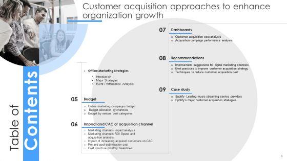Customer_Acquisition_Approaches_To_Enhance_Organization_Growth_Ppt_PowerPoint_Presentation_Complete_With_Slides_Slide_4.jpg