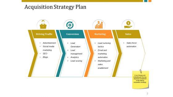 Customer_Acquisition_Plan_Ppt_PowerPoint_Presentation_Complete_Deck_With_Slides_Slide_2.jpg