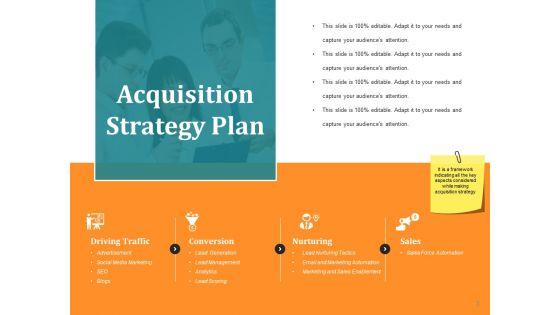 Customer_Acquisition_Plan_Ppt_PowerPoint_Presentation_Complete_Deck_With_Slides_Slide_3.jpg