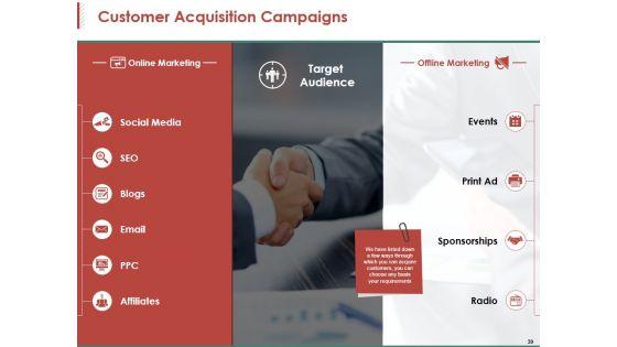 Customer_Acquisition_Ppt_PowerPoint_Presentation_Complete_Deck_With_Slides_Slide_39.jpg