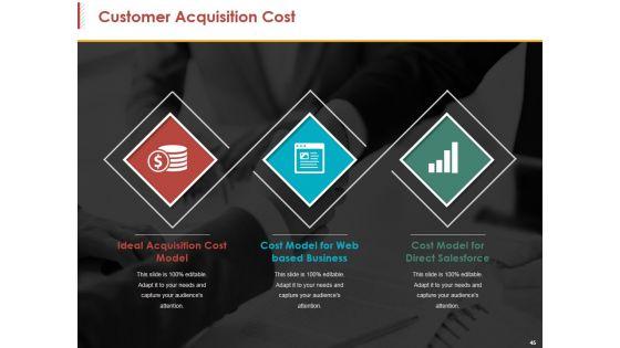 Customer_Acquisition_Ppt_PowerPoint_Presentation_Complete_Deck_With_Slides_Slide_45.jpg