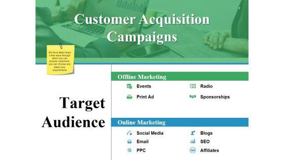 Customer_Acquisition_Process_Ppt_PowerPoint_Presentation_Complete_Deck_With_Slides_Slide_3.jpg