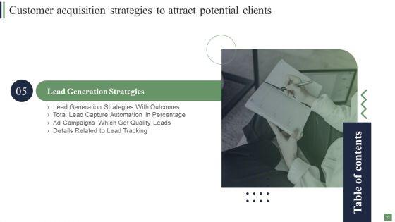 Customer_Acquisition_Strategies_To_Attract_Potential_Clients_Ppt_PowerPoint_Presentation_Complete_Deck_With_Slides_Slide_22.jpg