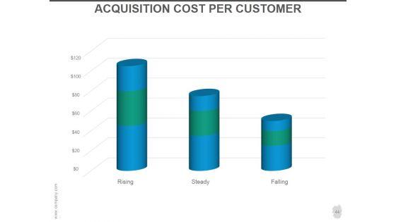 Customer_Acquisition_Strategy_Ppt_PowerPoint_Presentation_Complete_Deck_With_Slides_Slide_44.jpg
