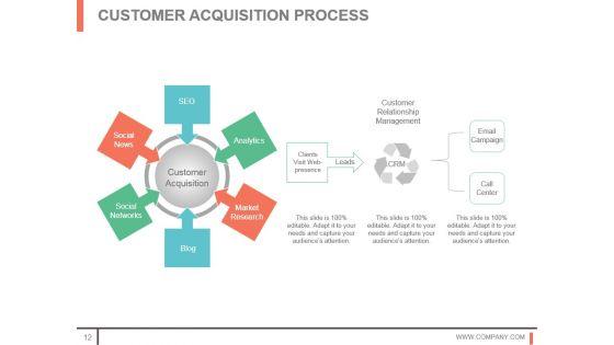 Customer_Acquisition_Techniques_And_Methods_Sample_Of_Ppt_12.jpg
