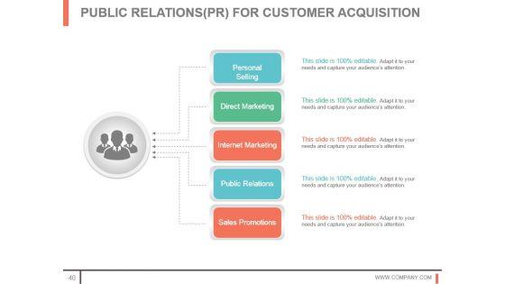 Customer_Acquisition_Techniques_And_Methods_Sample_Of_Ppt_40.jpg