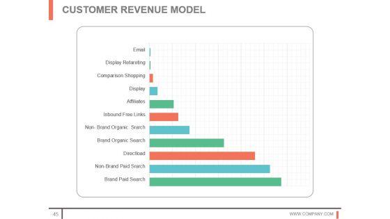 Customer_Acquisition_Techniques_And_Methods_Sample_Of_Ppt_45.jpg