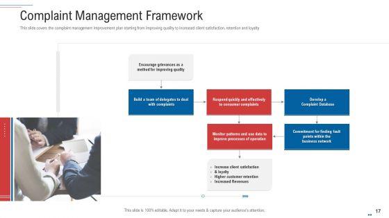 Customer_Complaint_Handling_Process_Ppt_PowerPoint_Presentation_Complete_Deck_With_Slides_Slide_17.jpg