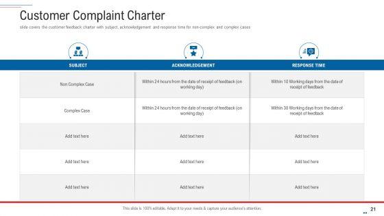 Customer_Complaint_Handling_Process_Ppt_PowerPoint_Presentation_Complete_Deck_With_Slides_Slide_21.jpg