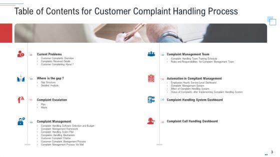 Customer_Complaint_Handling_Process_Ppt_PowerPoint_Presentation_Complete_Deck_With_Slides_Slide_3.jpg