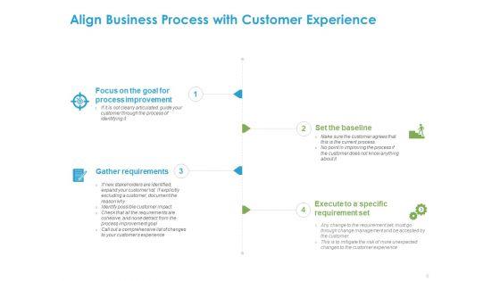 Customer_Experience_Process_Ppt_PowerPoint_Presentation_Complete_Deck_With_Slides_Slide_6.jpg