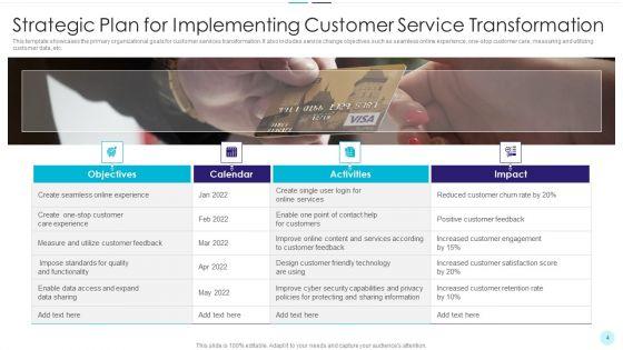 Customer_Experience_Transformation_Ppt_PowerPoint_Presentation_Complete_With_Slides_Slide_4.jpg