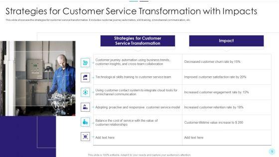 Customer_Experience_Transformation_Ppt_PowerPoint_Presentation_Complete_With_Slides_Slide_5.jpg