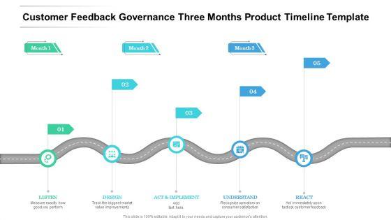 Customer_Feedback_Governance_Three_Months_Product_Timeline_Template_Ideas_Slide_1.jpg