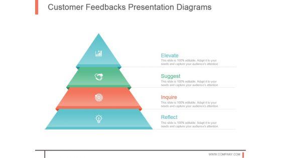 Customer_Feedbacks_Presentation_Diagrams_1.jpg