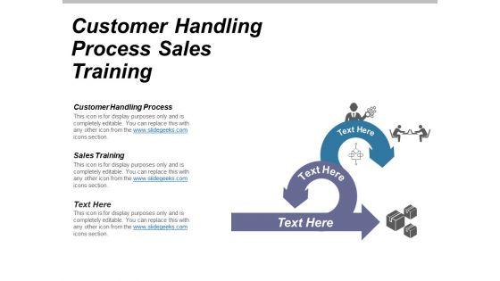Customer_Handling_Process_Sales_Training_Ppt_PowerPoint_Presentation_Inspiration_Mockup_Slide_1.jpg