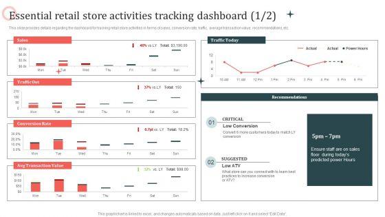 Customer_In_Store_Purchase_Experience_Essential_Retail_Store_Activities_Tracking_Dashboard_Background_PDF_Slide_1.jpg