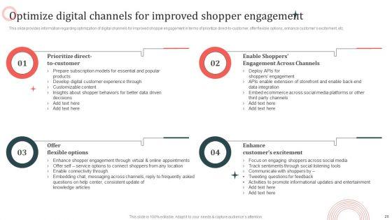 Customer_In_Store_Purchase_Experience_Improvement_Playbook_Ppt_PowerPoint_Presentation_Complete_Deck_With_Slides_Slide_26.jpg