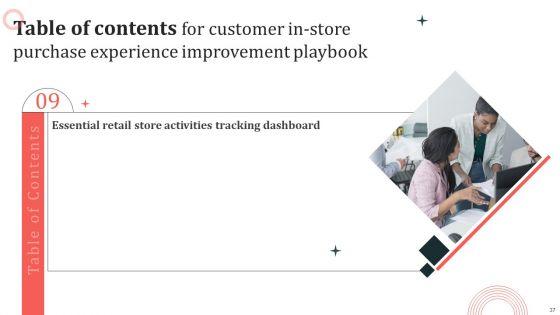 Customer_In_Store_Purchase_Experience_Improvement_Playbook_Ppt_PowerPoint_Presentation_Complete_Deck_With_Slides_Slide_37.jpg