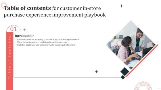 Customer_In_Store_Purchase_Experience_Improvement_Playbook_Ppt_PowerPoint_Presentation_Complete_Deck_With_Slides_Slide_4.jpg
