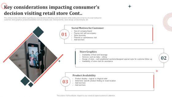 Customer_In_Store_Purchase_Experience_Key_Considerations_Impacting_Consumers_Decision_Themes_PDF_Slide_1.jpg