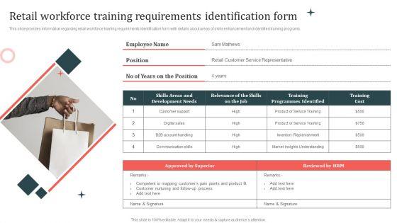 Customer_In_Store_Purchase_Experience_Retail_Workforce_Training_Requirements_Identification_Designs_PDF_Slide_1.jpg